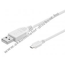Goobay USB kbel micro USB csatlakozval 15cm (dupla rnykols) 2.0 Hi-Speed - Kirusts!