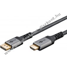 DisplayPort - HDMI kbel 1m szvetbortsos, szrke