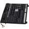 Helyettest laptop Akkumultor Acer Aspire One Cloudbook 14 AO1-431-C15L