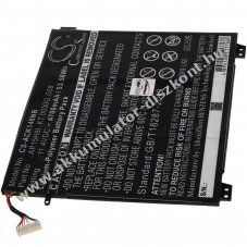 Helyettest laptop Akkumultor Acer NX.SHGAA.004
