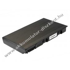 Helyettest Akkumultor Acer LIP8151CMPT/TW