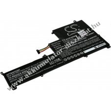 Helyettest laptop Akkumultor Asus UX390, UX390U, UX390UA