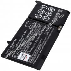 Helyettest laptop Akkumultor Dell Inspiron 5415