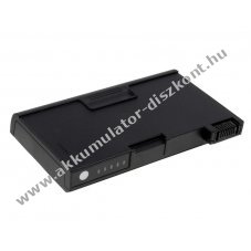 Helyettest Akkumultor DELL Latitude CPi D300 XT