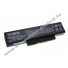 Helyettest Akkumultor FUJITSU-SIEMENS Esprimo V5515 4400mAh