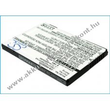 Helyettest Akkumultor HP IPAQ 200-szria