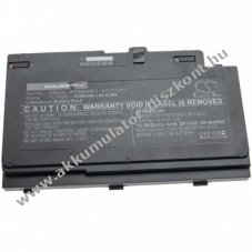 Helyettest Akkumultor HP ZBook 17 G3 Mobile Workstation tpus AA06XL 8300mAh