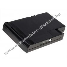 Helyettest Akkumultor HP OmniBook XE 4100