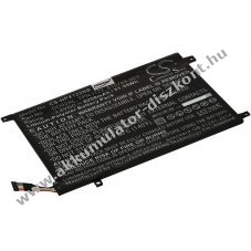 Helyettest laptop Akkumultor HP Pavilion X2 10-J014TU