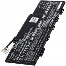 Helyettest laptop Akkumultor HP Pavilion x360 Convertible 14-dy1001ne