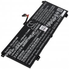 Helyettes�t� laptop Akkumul�tor Lenovo Legion Slim 5 14APH8-82Y5002DFR