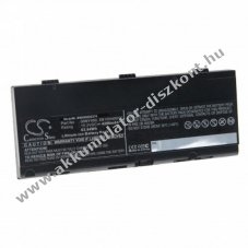 Helyettest Akkumultor Lenovo ThinkPad P50 4200mAh