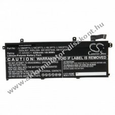 Helyettest Akkumultor Lenovo ThinkPad T490 4250mAh