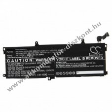 Helyettest Akkumultor Lenovo ThinkPad T590 4800mAh