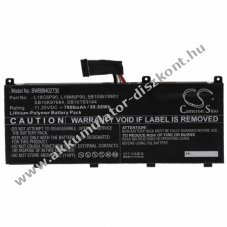 Helyettest Akkumultor Lenovo ThinkPad P53 7900mAh