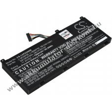 Helyettest laptop Akkumultor Lenovo Thinkpad P53-20QN0017US
