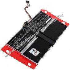 Helyettest laptop Akkumultor Lenovo ThinkPad X1 Fold Gen 1-20RL001KMB