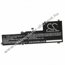 Helyettest Akkumultor Lenovo IdeaPad 5 15 4550mAh