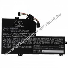 Helyettest Akkumultor Lenovo IdeaPad S540-15IWL 4500mAh