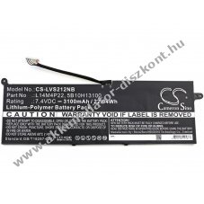 Helyettest Akkumultor Lenovo tpus 5B10H13100