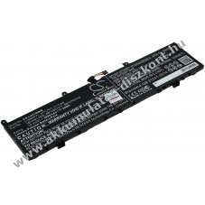 Helyettest Akkumultor Lenovo tpus 01YU99