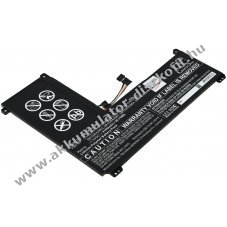 Helyettest Akkumultor Lenovo tpus 5B10W42959