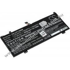 Helyettes�t� Akkumul�tor Lenovo t�pus L18D4PF0