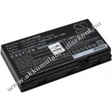 Helyettest Akkumultor Lenovo tpus 00HW030