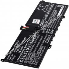Helyettest laptop Akkumultor Lenovo tpus L19C4PH2
