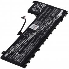 Helyettest Akkumultor Lenovo tpus SB11B44632