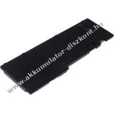 Helyettest Akkumultor Lenovo tpus 45N1036