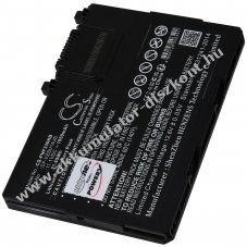 Panasonic Toughbook CF-33LEHFAT3 laptop Akkumul�tor (helyettes�t�)