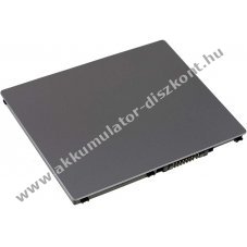 Helyettest Akkumultor Fujitsu Stylistic Q572-W7D-001