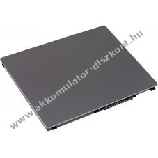 Helyettest Akkumultor Fujitsu Stylistic Q572-W8-001