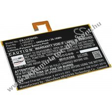 Helyettest Akkumultor Lenovo tpus L16D2P31