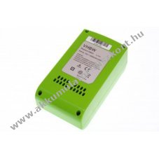 Helyettest szerszmgp Akkumultor Greenworks tpus 29322, 29842, 29852 24V, Li-Ion, 5000mAh