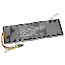 Helyettest Akkumultor Husqvarna Automower 265 ACX tpus 578 84 87-02 6800mAh