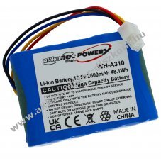 Husqvarna t�pus 5895862-01 helyettes�t� Akkumul�tor 18,5V 2600mAh 48,1Wh Li-Ion