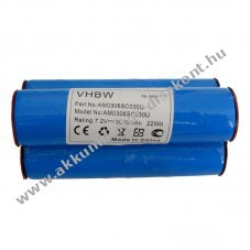 Helyettest Akkumultor Wolf tpus BS80 7.2V, NI-MH, 3000mAh