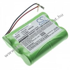 Helyettest Akkumultor Wolf-Garten GH60 tpus 7099-056, 3000mAh