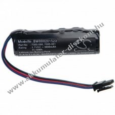 Helyettest Akkumultor Wolf Garten BMZ 1S2P tpus 7085-066 3000mAh