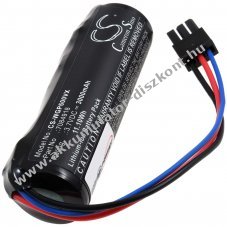 Helyettest Akkumultor Wolf Garten tpus 7084918