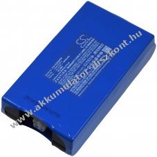 Helyettest Akkumultor Yard Force MB 400 robotfnyrhoz