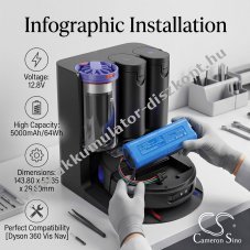 Dyson Spot+Scrub AI RB05 586183-01 helyettes�t� robotporsz�v� Akkumul�tor