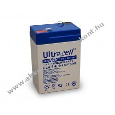 Ultracell lom Akkumultor 6V 4,5Ah UL4.5-6 csatlakoz: F1