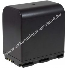 Helyettest Akkumultor Canon ZR20 4500mAh