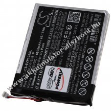 Helyettest Akkumultor ezviz tpus MLP416281P