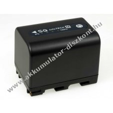 Helyettest Akkumultor Sony videokamera DCR-TRV16 2800mAh antracit (LED kijelzs)