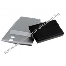 Helyettest Akkumultor Blackberry BAT-06860-003 1900mAh