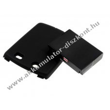 Helyettest Akkumultor Blackberry tpus BAT-14392-001 (8900/9500) 2000mAh